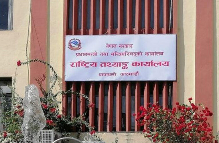 चालु आवको दोस्रो चौमासिकमा ५ दशमलव १ प्रतिशत आर्थिक वृद्धिदर